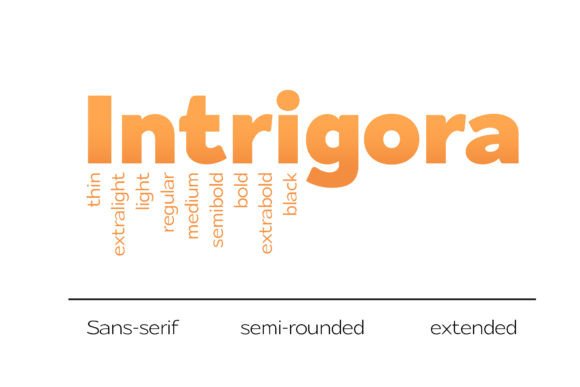 Intrigora: A Designer’s Practical Review